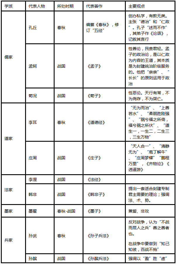 2015年北京公务员考试行测常识判断学习