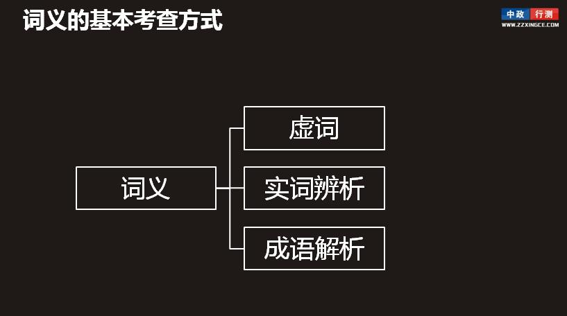 什么概什么什么成语_成语故事图片(2)