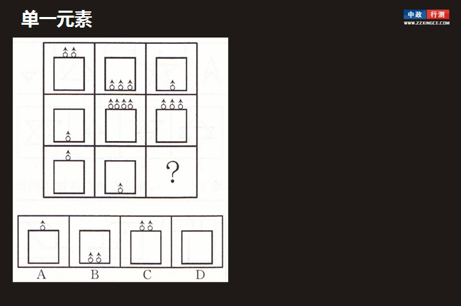 行测图形推理视频,行测视频