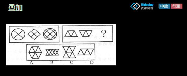 行测图形推理视频,行测视频