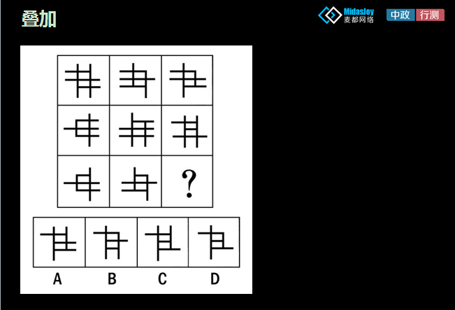 行测图形推理视频,行测视频