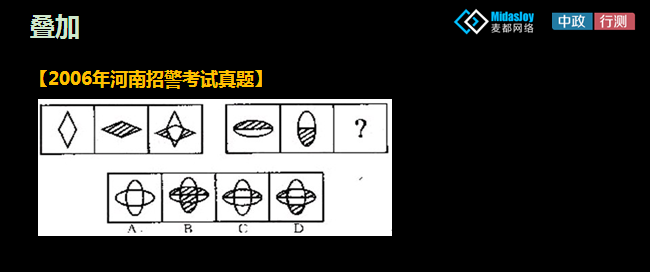 行测判断推理视频,行测视频