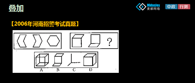 行测视频,行测免费视频