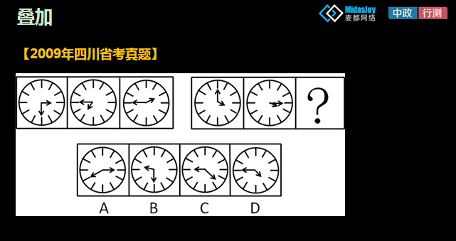 行测视频,行测免费视频