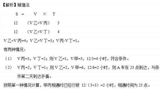 2015年河南公务员考试行测真题及答案解析 数量关系部分（完整版）