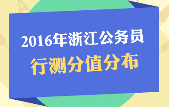 2016浙江行测分值分布.jpg